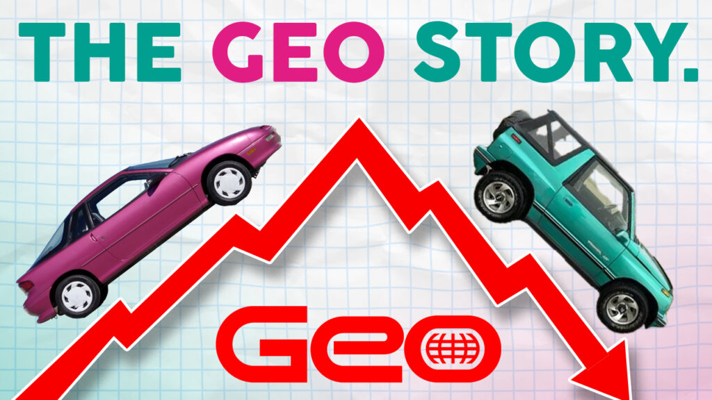 The Geo Story. Geo Car Brand History