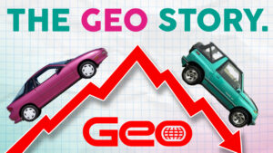 The Geo Story. Geo Car Brand History